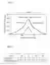 Fig. 04 - Optical fiber preform