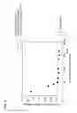Fig. 06 - Optical fiber preform