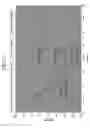 Fig. 06 - Glasses and glass ceramics including a metal oxide concentration gradient