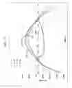Fig. 13 - Glasses and glass ceramics including a metal oxide concentration gradient