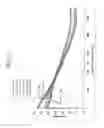 Fig. 16 - Glasses and glass ceramics including a metal oxide concentration gradient