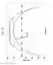 Fig. 32 - Glasses and glass ceramics including a metal oxide concentration gradient