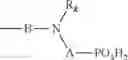 Fig. 04 - FLUIDIZING MIX FOR A COMPOSITION WITH A BASE OF HYDRAULIC BINDER