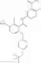 Fig. 131 - Carboxamides as modulators of sodium channels
