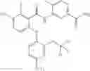 Fig. 197 - Carboxamides as modulators of sodium channels