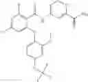 Fig. 511 - Carboxamides as modulators of sodium channels