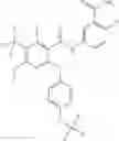 Fig. 722 - Carboxamides as modulators of sodium channels