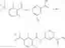 Fig. 741 - Carboxamides as modulators of sodium channels