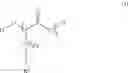 Fig. 04 - HYDROXY METHIONINE ANALOG FORMULATIONS SUITABLE FOR SPECIALTY CHEMICAL APPLICATIONS