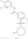 Fig. 149 - Azepane derivatives and methods of treating hepatitis B infections