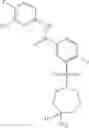 Fig. 85 - Azepane derivatives and methods of treating hepatitis B infections
