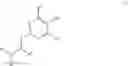 Fig. 08 - Manufacturing process for triazine, pyrimidine and pyridine derivatives