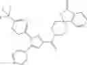 Fig. 131 - TRPA1 modulators