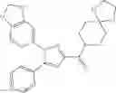 Fig. 232 - TRPA1 modulators