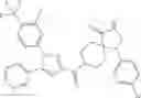 Fig. 265 - TRPA1 modulators