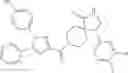 Fig. 294 - TRPA1 modulators