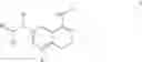 Fig. 04 - Cot modulators and methods of use thereof