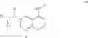 Fig. 05 - Cot modulators and methods of use thereof