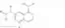 Fig. 09 - Cot modulators and methods of use thereof