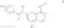 Fig. 12 - Cot modulators and methods of use thereof