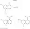 Fig. 41 - Cot modulators and methods of use thereof