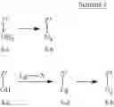 Fig. 43 - Cot modulators and methods of use thereof