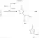 Fig. 44 - Cot modulators and methods of use thereof