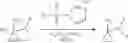 Fig. 48 - Cot modulators and methods of use thereof