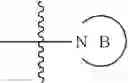 Fig. 167 - Multicyclic compounds and uses thereof