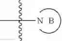 Fig. 197 - Multicyclic compounds and uses thereof