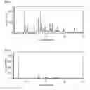 Fig. 02 - Crystalline forms of thienopyrimidine compound