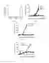 Fig. 09 - GM-CSF and IL-4 conjugates, compositions, and methods related thereto