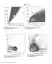 Fig. 02 - Broadly neutralizing HIV-1 antibodies that bind to the CD4-binding site of the envelope protein