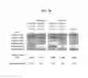 Fig. 83 - Broadly neutralizing HIV-1 antibodies that bind to the CD4-binding site of the envelope protein