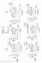 Fig. 02 - Antibodies to surface determinants