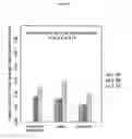 Fig. 09 - Bacteria and enzymes produced therefrom and methods of using same