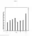 Fig. 16 - Bacteria and enzymes produced therefrom and methods of using same