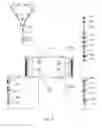 Fig. 09 - Fully automated continuous cell culture system