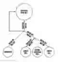 Fig. 01 - Compositions and methods for epithelial stem cell expansion and culture