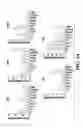 Fig. 43 - Compositions and methods for epithelial stem cell expansion and culture