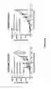 Fig. 30 - Engineered immunostimulatory bacterial strains and uses thereof