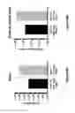Fig. 49 - Engineered immunostimulatory bacterial strains and uses thereof
