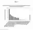 Fig. 03 - NUCLEIC ACID SEQUENCES ENCODING TRANSCRIPTION FACTORS REGULATING ALKALOID BIOSYNTHESIS AND THEIR USE IN MODIFYING PLANT METABOLISM