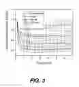 Fig. 11 - RADIATION SENSOR