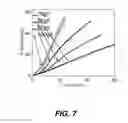 Fig. 16 - RADIATION SENSOR