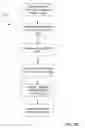 Fig. 09 - Process for determining viability of test microorganisms of biological indicator and sterilization detection device for determining same