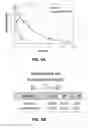 Fig. 07 - Method for immobilization of glucuronidase enzymes for the detection of products derived from glucuronide compounds