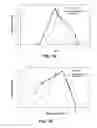 Fig. 08 - Method for immobilization of glucuronidase enzymes for the detection of products derived from glucuronide compounds