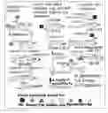 Fig. 01 - Compositions, methods and treatments for inhibiting cell adhesion and virus binding and penetration