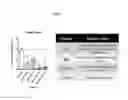 Fig. 07 - High throughput optical assay of human mixed cell population spheroids